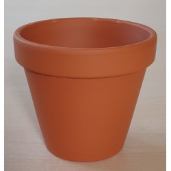 Ton Töpfchen