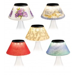 Led Lampenschirm