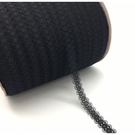 Spitzenband schwarz