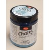 Chalky Vintage Look Petrol