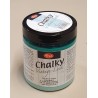 Chalky Vintage Look Aqua