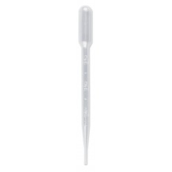 Pipette