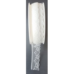 Spitzenband weiss