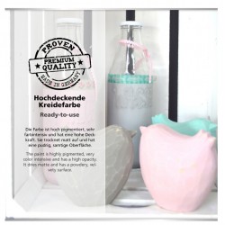 Chalky Farben Set Pastell