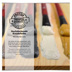 Chalky Farben Set Klassisch