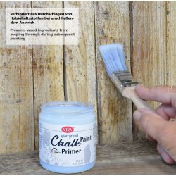 Chalk Paint Primer Sperrgrund